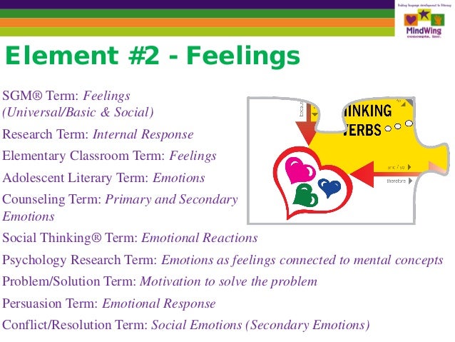 sgm critical thinking triangle sgm critical thinking triangle
